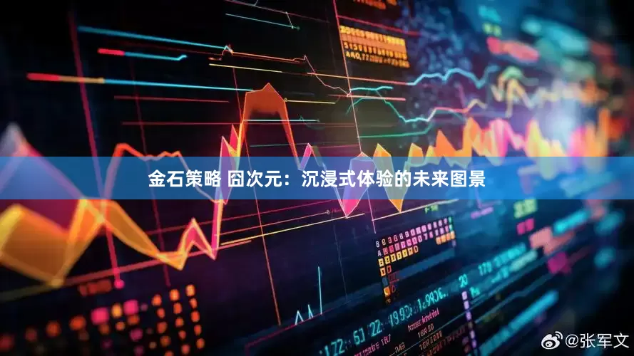 金石策略 囧次元：沉浸式体验的未来图景