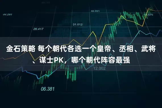 金石策略 每个朝代各选一个皇帝、丞相、武将、谋士PK，哪个朝代阵容最强