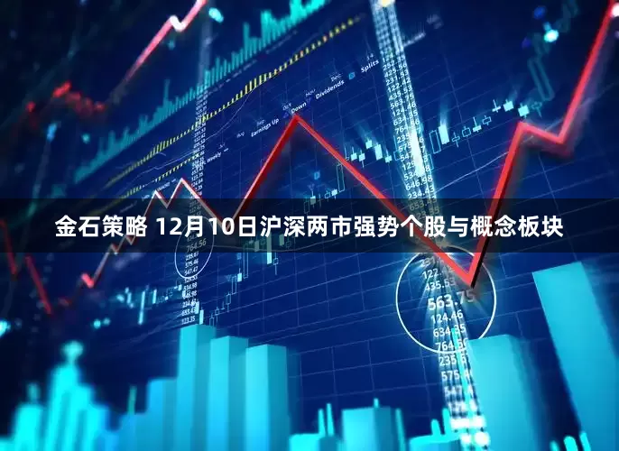 金石策略 12月10日沪深两市强势个股与概念板块
